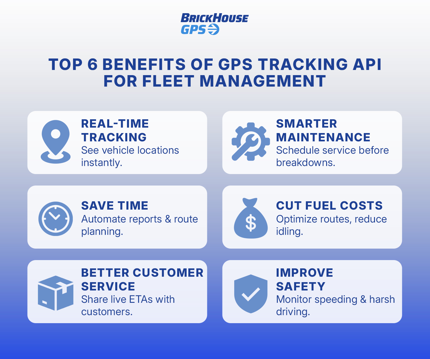 Benefits of GPS tracking API in Fleet Management