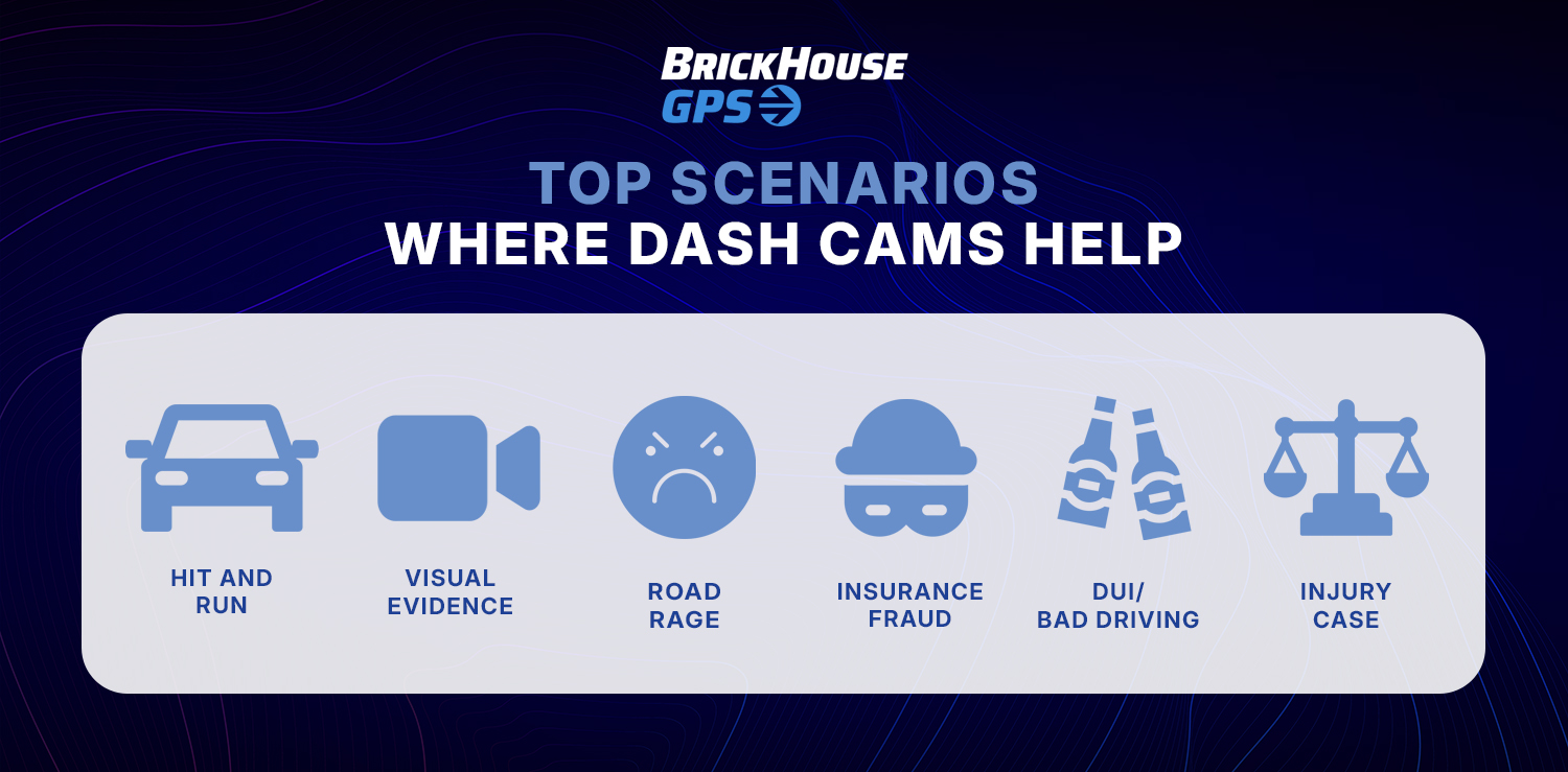 Car Camera Evidence [Most Accurate]