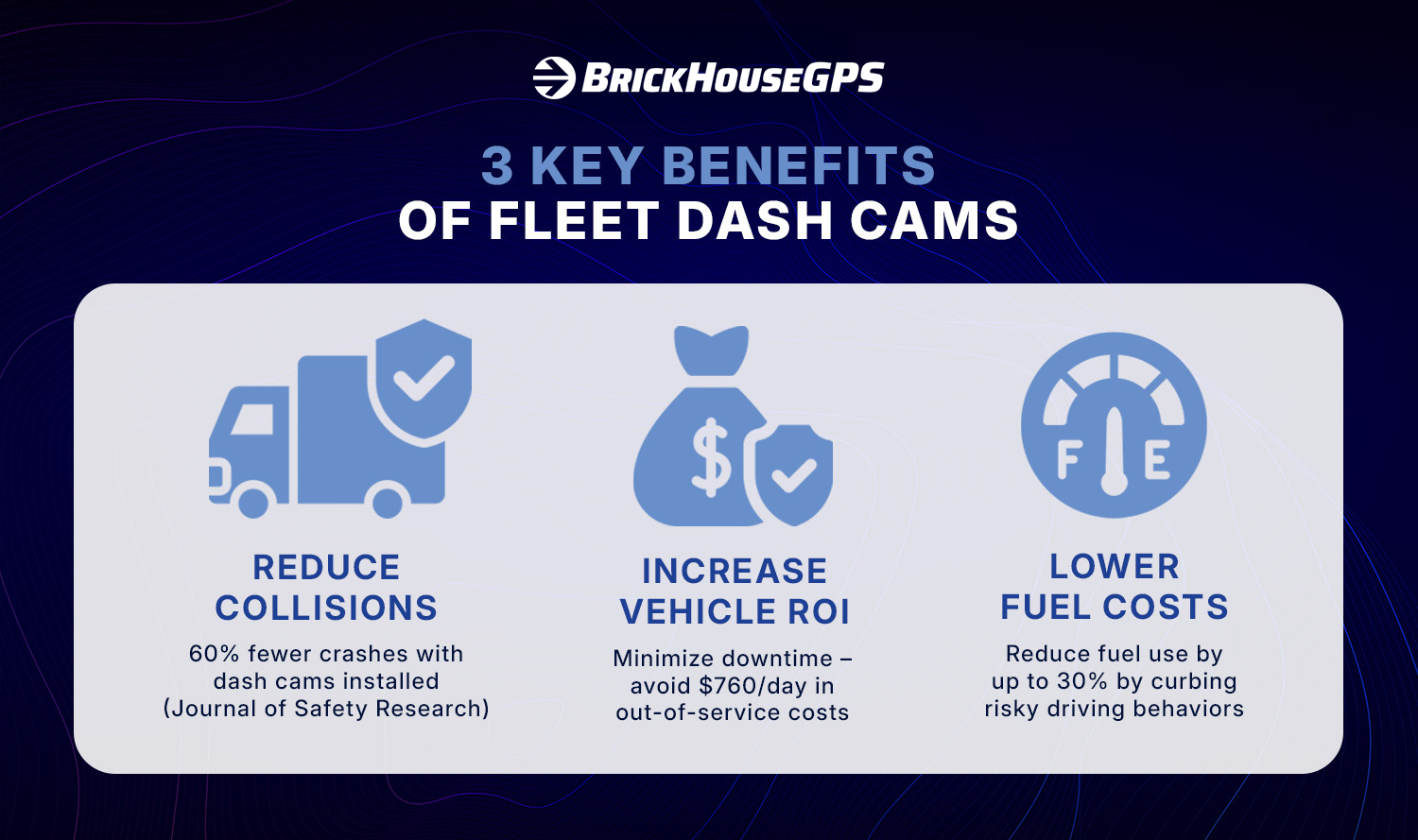 Dash Cam Benefits for Fleet Vehicles