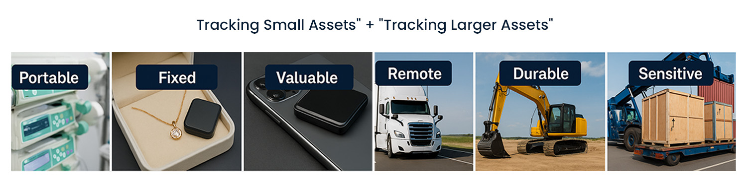 Monitor professional & personal valuables with GPS asset tracking technology
