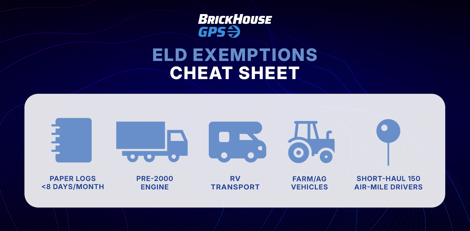 Who is Exempt from ELD rules
