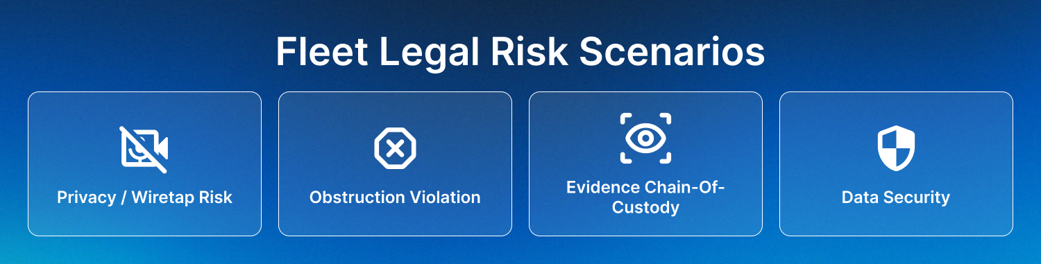 Legal Risks & Footage Admissibility for Fleets