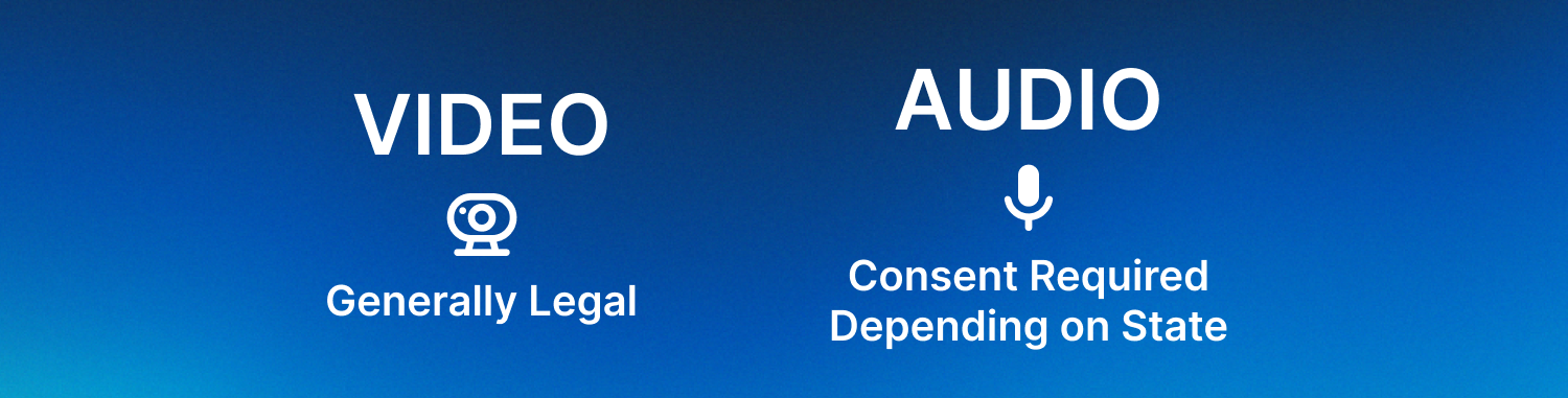 Video vs. Audio: Different Legal Risk Profiles