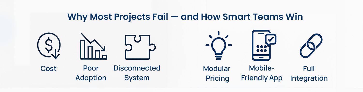 Common Challenges (and How Smart Teams Fix Them)